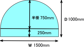 半円形