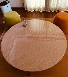 ACTUSテーブル