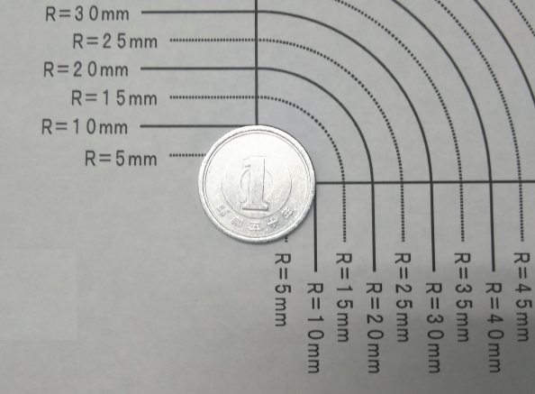 丸角r3mmの目安 測り方 クレジットカード 免許証を使う方法 テーブルマットのある生活